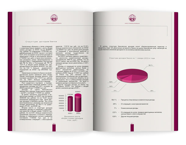 Разворот годового отчета «Мосстройэкономбанка» за 2003-й год с представлением структуры доходов за отчетный период и отображением данных с помощью диаграмм