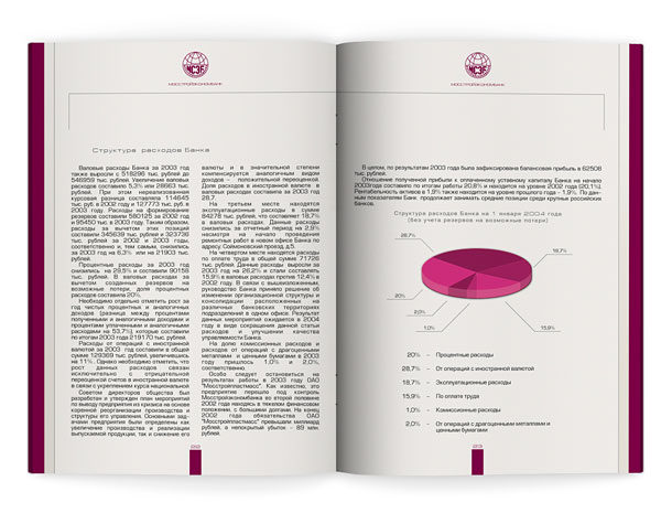 Разворот годового отчета «Мосстройэкономбанка» с подробным описанием структуры расходов за отчетный период и отображением данных с помощью диаграммы