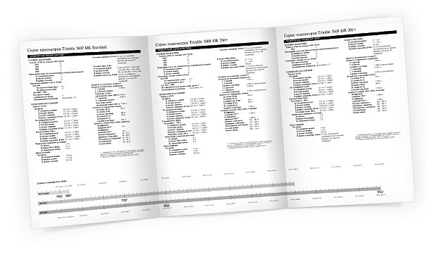 Разворот информационного буклета «Серия Trimble 5600 Total Station» с техническим описанием и характеристиками электронных тахеометров Trimble 5600 DR Standart, DR 200+ и DR 300+