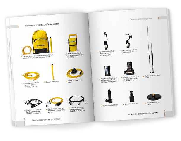 Разворот каталога «Геодезическое оборудование 2006», представляющий ассортимент аксессуаров для ГЛОНАСС/GPS-оборудования