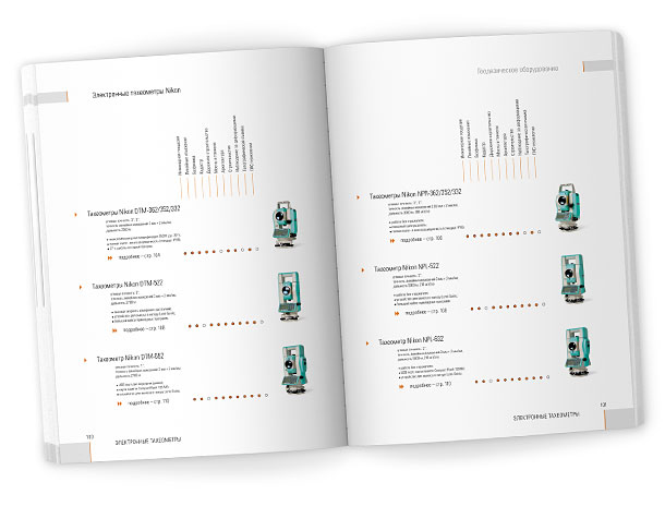 Разворот каталога «Геодезическое оборудование 2006», представляющий сравнительную таблицу электронных тахеометров Nikon с ключевыми особенностями и областями их применения