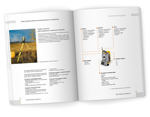 Разворот каталога компании НАВГЕОКОМ «Геодезическое оборудование 2006», представляющий все возможные варианты конфигураций и подробную схему подбора комплекта для электронного роботизированного тахеометра Trimble S6