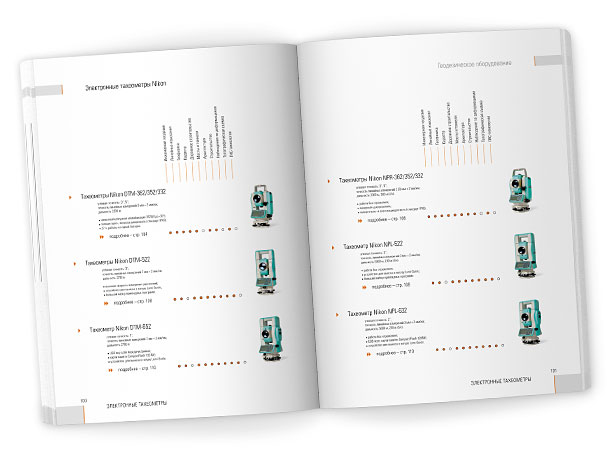 Разворот каталога «Геодезическое оборудование 2008», представляющий сравнительную таблицу электронных тахеометров Nikon с ключевыми особенностями и областями применения