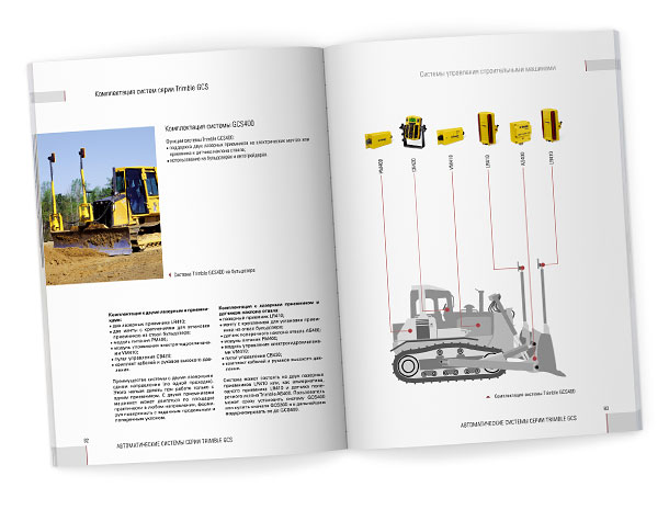 Разворот каталога «Системы управления строительными машинами» компании НАВГЕОКОМ, представляющий возможные варианты конфигурации и наглядную схему комплектации лазерной автоматической системы нивелирования Trimble GCS400 для бульдозеров и автогрейдеров