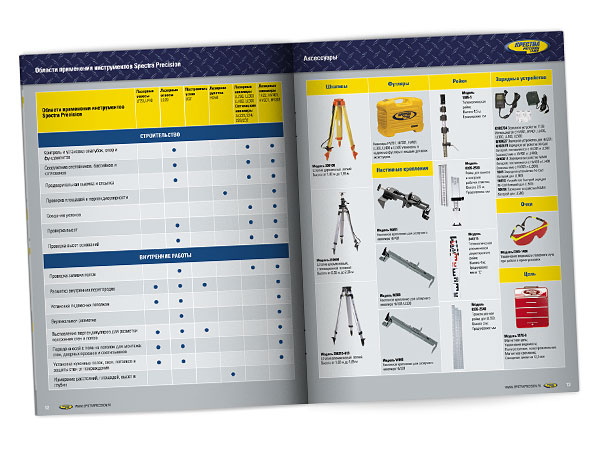 Разворот каталога, описывающий области применения измерительных инструментов Spectra Precision и представляющий аксессуары, используемые в работе с данным оборудованием