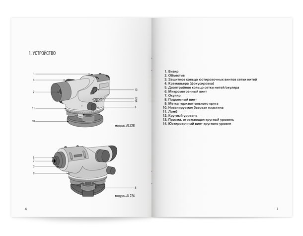 Разворот брошюры «Руководство пользователя автоматическими оптическими нивелирами Spectra Precision серии AL» с описанием устройства прибора