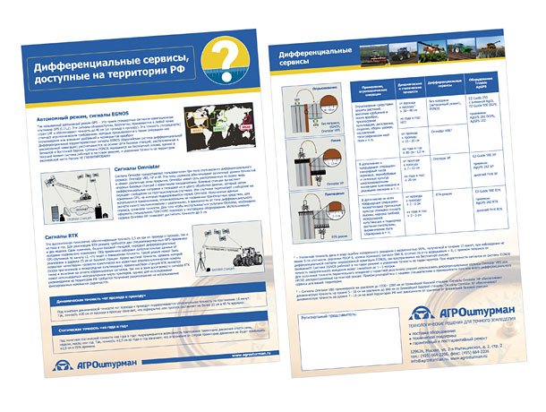 Лицевая и оборотная стороны информационной листовки компании «Агроштурман» «Дифференциальные сервисы, доступные на территории РФ», посвященной описанию и сравнению спутниковых сигналов систем EGNOS, Omnistar и RTK, а также динамическим и статическим точностям, которые позволяет достигать каждая система в том или ином виде сельскохозяйственных полевых работ