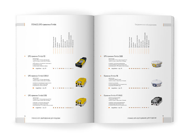 Один из разворотов каталога «Геодезическое оборудование 2008» компании НАВГЕОКОМ с представлением сравнительной таблицы ГЛОНАСС/GPS-приемников Trimble с ключевыми особенностями и областями их применения