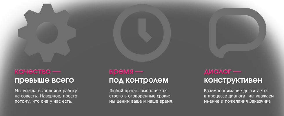 Разработка качественного графического дизайна. Веб-дизайн, производство сайтов